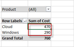 Sort pivot table results1