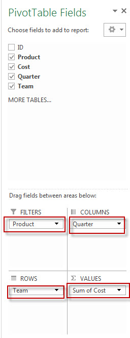 Two-dimensional Pivot table 1