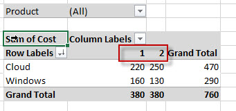 How To Use Pivot Table In Microsoft Excel