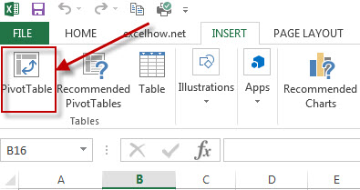 excel pivot table data set1