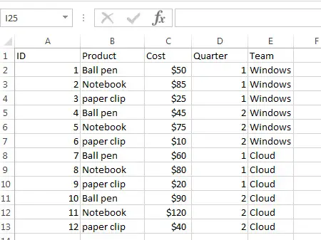 excel pivot table data set1