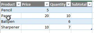 excel nested if example11_1