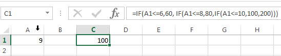 excel nested if example4_1