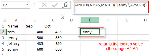 get cell address of lookup value1