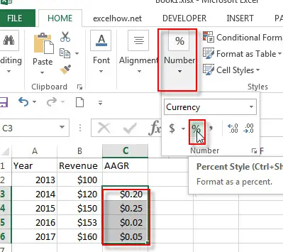 average annual growth rate2