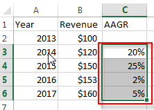 average annual growth rate3