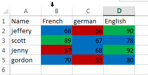 change background color cell value7