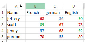 change background color cell value8