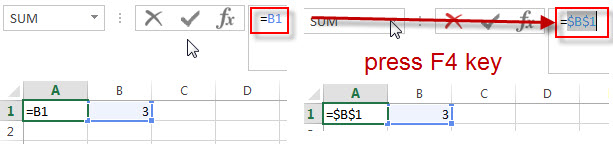 convert absolute to relative4