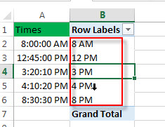 group hour with pivottable10