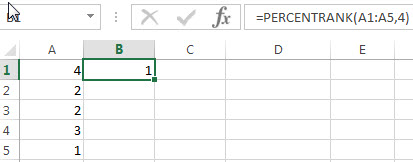 Excel PERCENTRANK Function