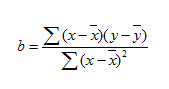 excel slope examples1