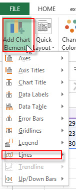 Add Drop Lines To Excel Chart