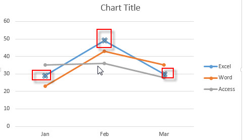 display data label1