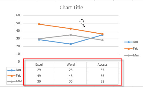 display data table2