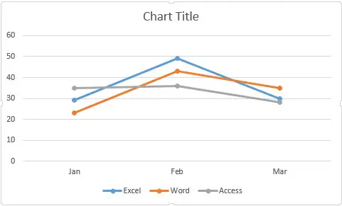 excel chart4