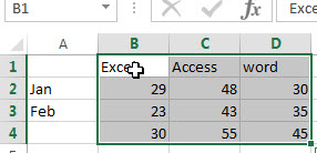 excel scatter chart0