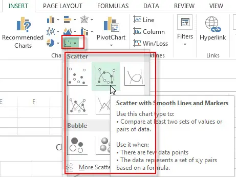 excel scatter chart2