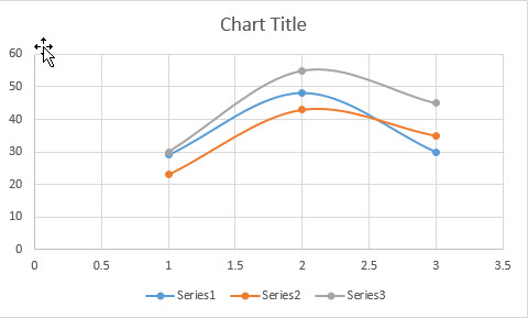 excel scatter chart3