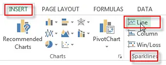 excel sparklines2