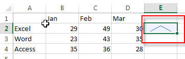 excel sparklines4