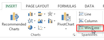 excel win loss sparkline1