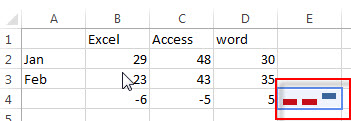 excel win loss sparkline3