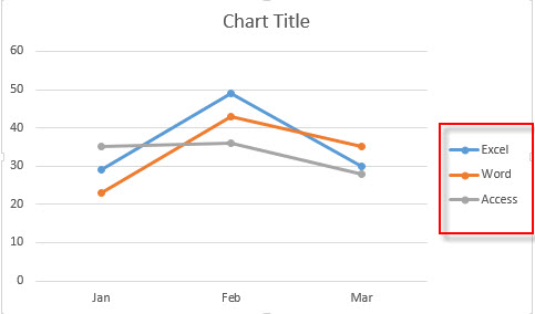 Excel Surface Chart Change Legend Range