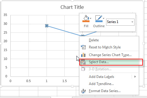 scatter chart swap x and y2