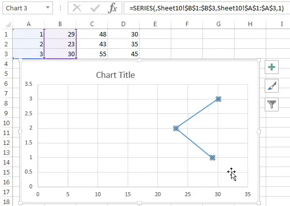 scatter chart swap x and y5