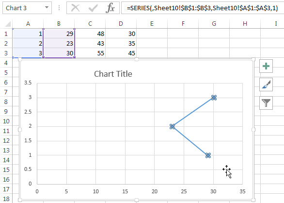 scatter chart swap x and y5