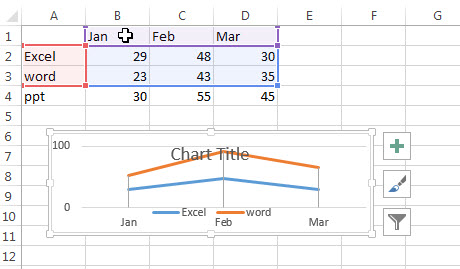 Excel Vba Chart