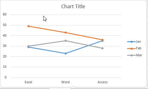 switch row column1