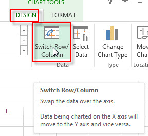 switch row column11