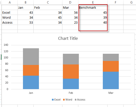 Add Benchmark Line To Excel Chart