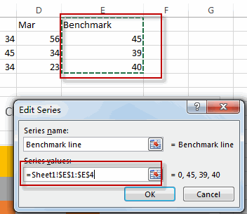 add benchmark line data4