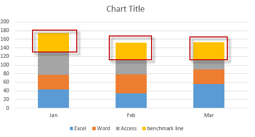 add benchmark line data5