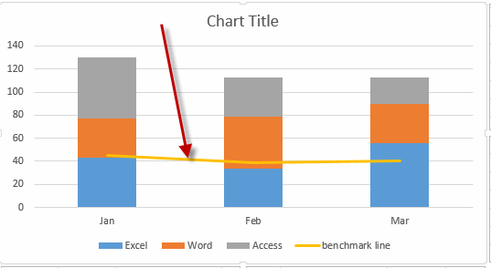 Add Benchmark Line To Excel Chart