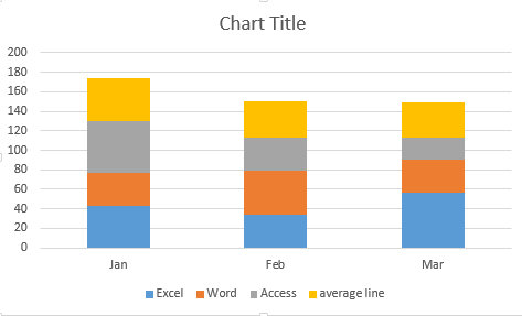 adding horizontal average line5