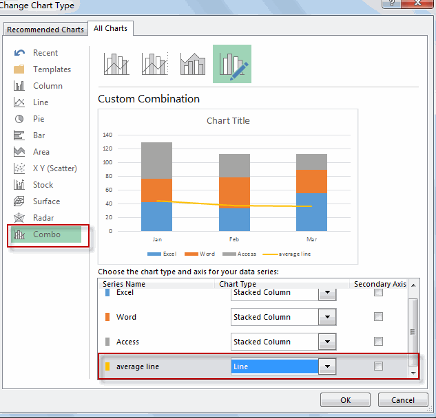 adding horizontal average line7