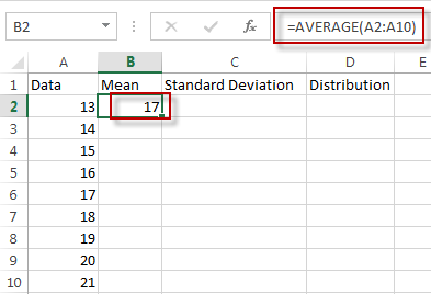 create bell curve chart1