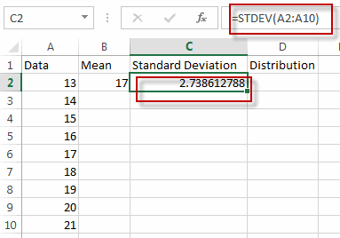 create bell curve chart2