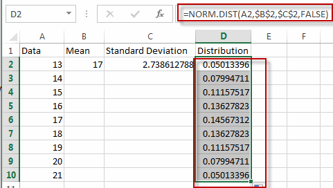 create bell curve chart4