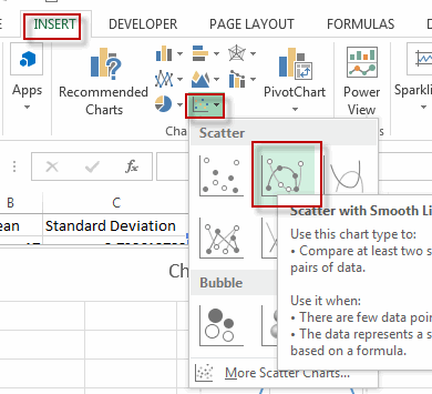 create bell curve chart5