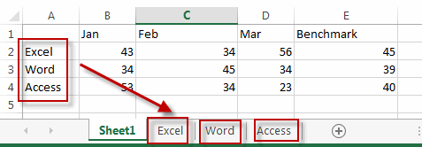 split data into multiple worksheet4