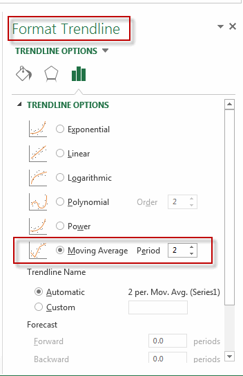 add moving average line4