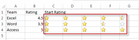 create five star rating5