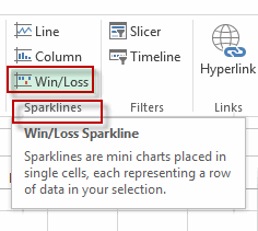 Sparkline Win Loss Chart