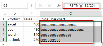 Excel Rept Bar Chart