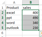 creating in cell bar chart4